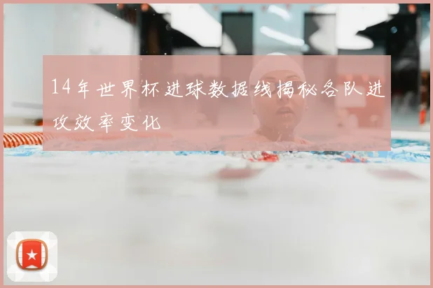 14年世界杯进球数据线揭秘各队进攻效率变化